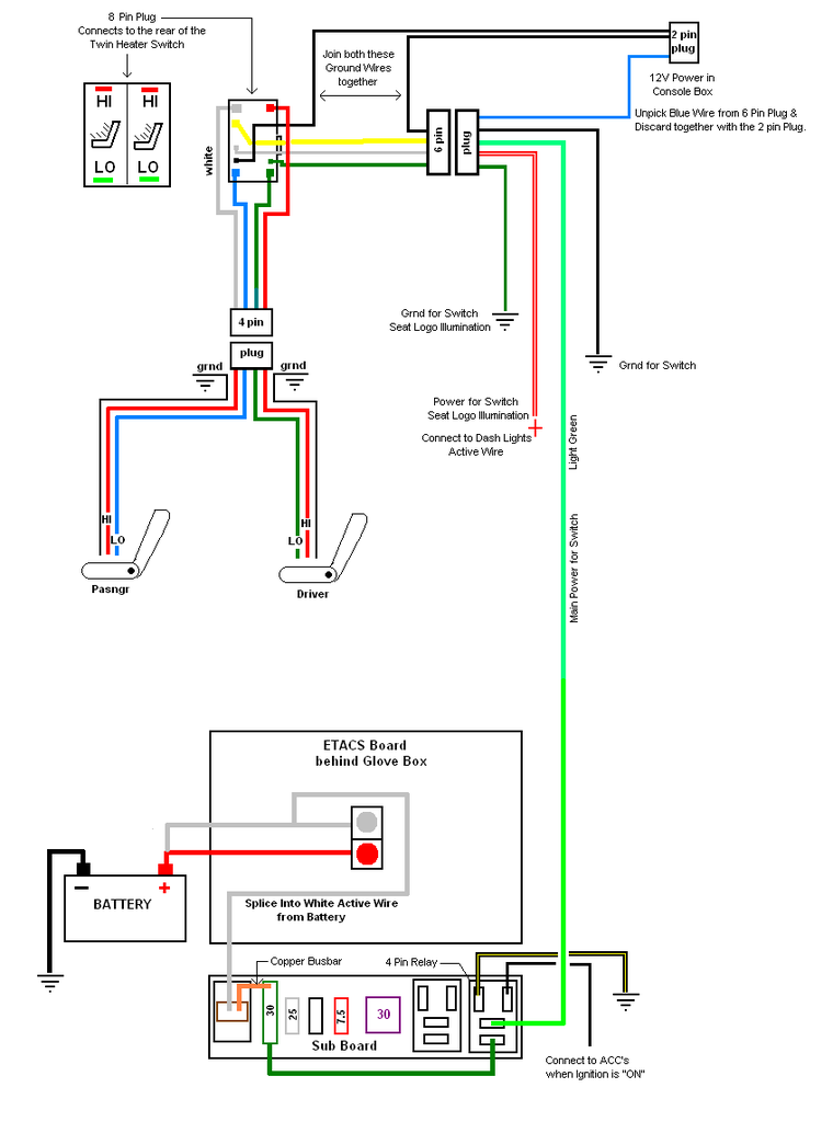 2005 Mitsubishi Lancer Radio Wiring : Mitsubishi Lancer Evo7 2005