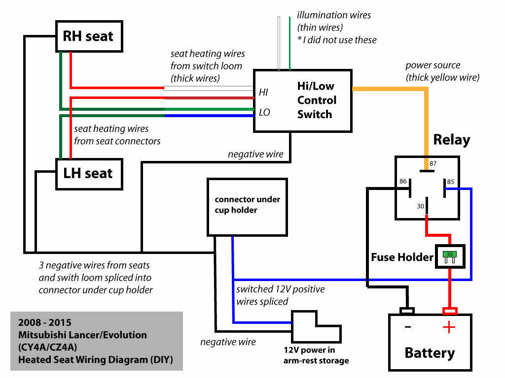 2014 Lancer Fuse Box Location | Wiring Library