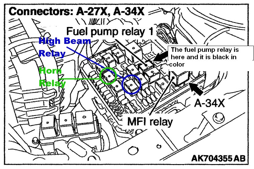 2001 Mitsubishi Pajero Fuel Pump Relay Location - Best Mitsubishi Pictures