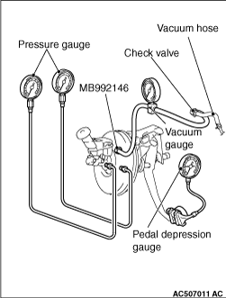 BRAKE BOOSTER OPERATION CHECK