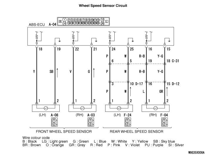 Code No. C1015 Abnormality in FR wheel speed sensor circuit