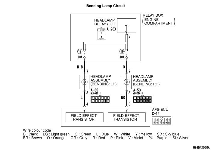【四季　池坊いけばな花材事典　４冊セット　講談社】b2359 Illuminata Eyewear | Buy Burberry B2359 Spare Parts glasses in